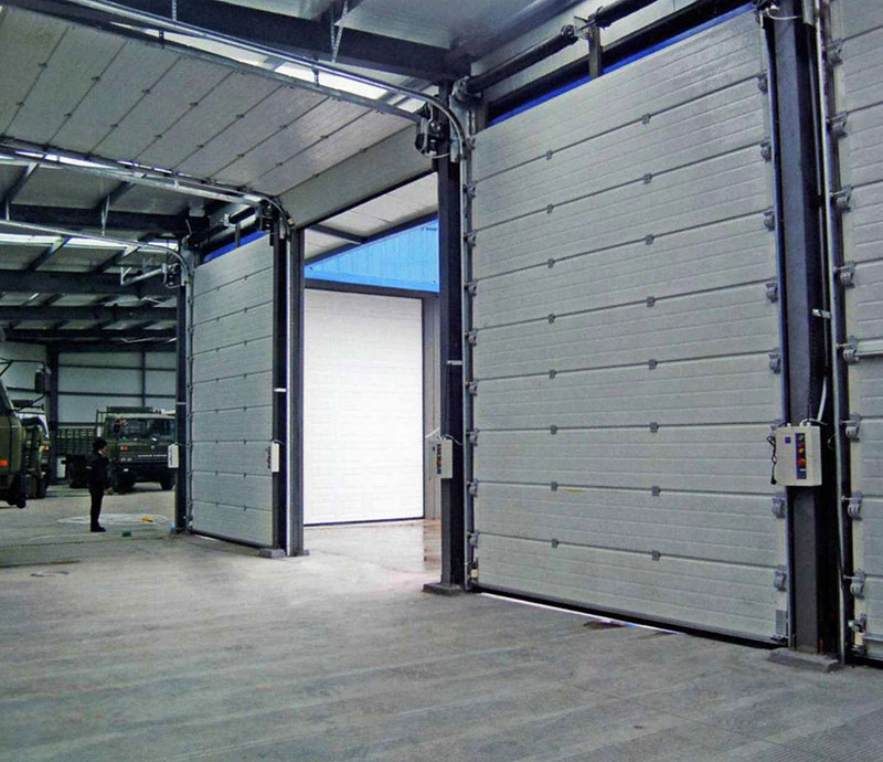 ��ҵ������