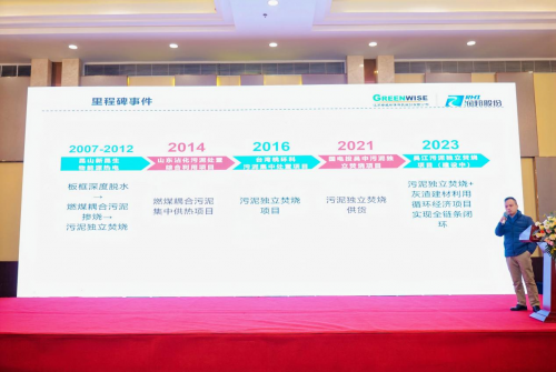 绿威环保出席“第七届工业污泥暨市政污泥处理处置及资源化新技术新设备交流大会”